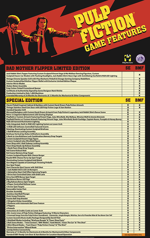 Pulp Fiction Pinball