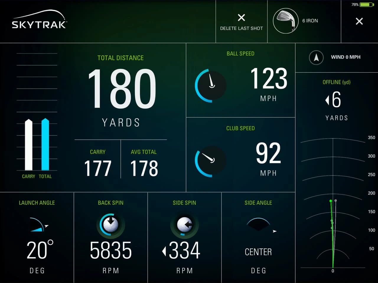 Carl's Ready-to-Golf SkyTrak Bundle