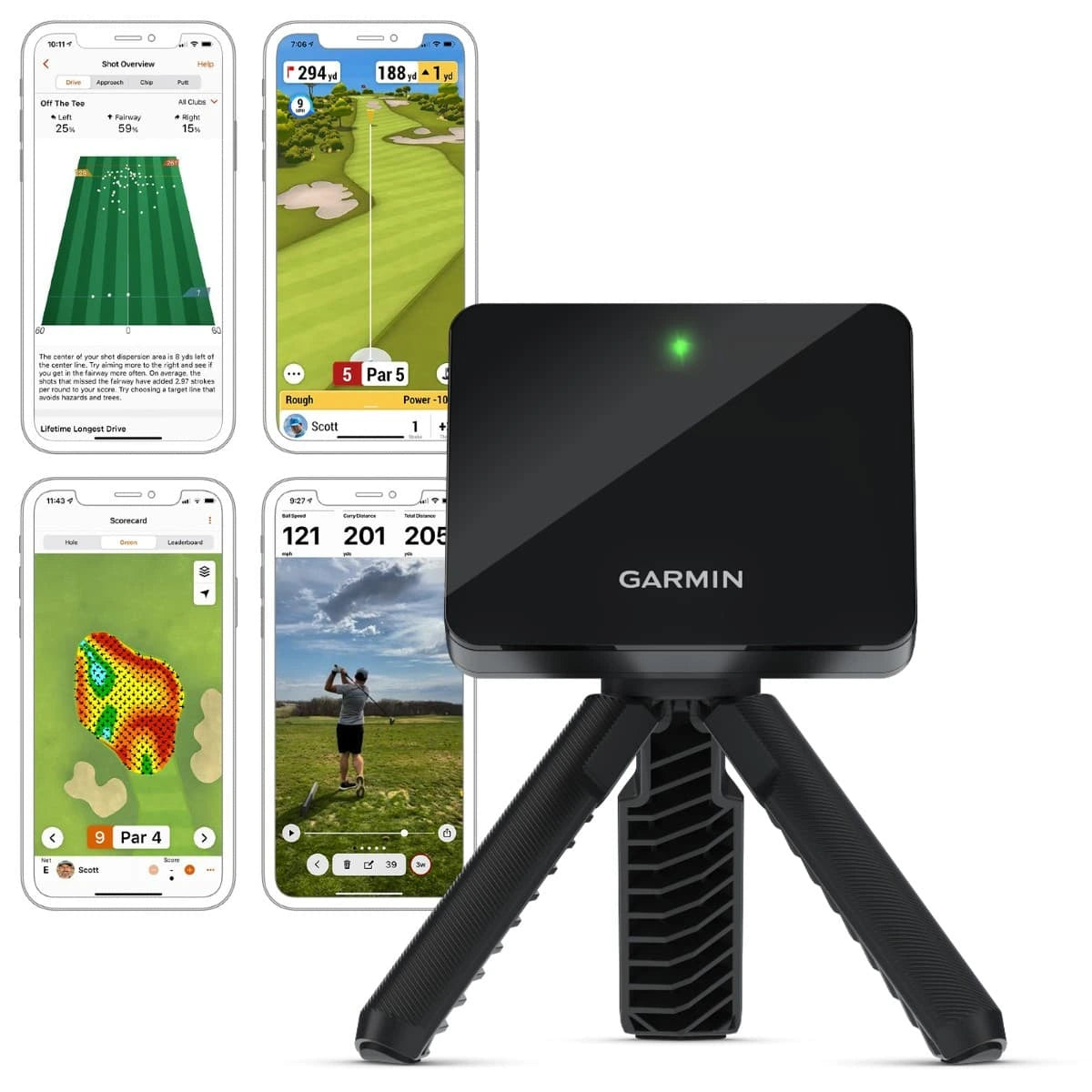 Carl's Ready-to-Golf Garmin R10 Bundle